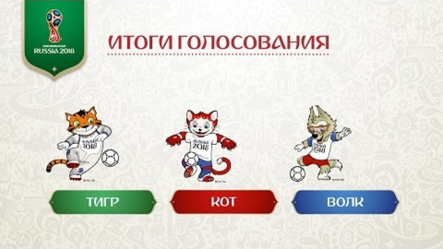 Say hello to Zabivaka™, the Official Mascot of the 2018 FIFA World Cup™!