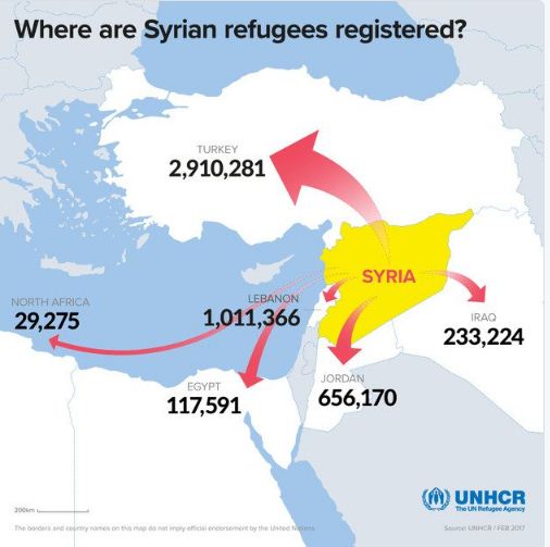 Σε ποιες χώρες έχουν διασκορπιστεί σχεδόν 5 εκ. πρόσφυγες της Συρίας (χάρτης)