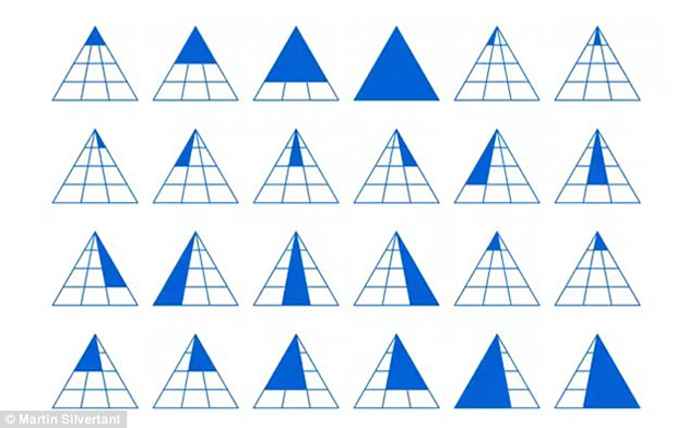 Εσύ πόσα τρίγωνα βλέπεις;