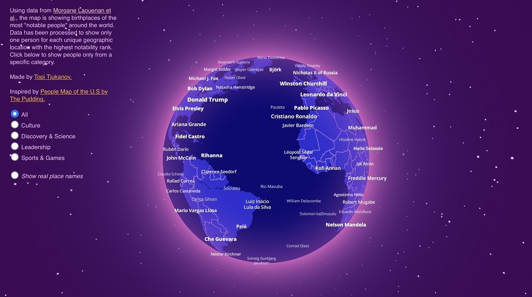 Ο διαδραστικός χάρτης «Notable people» 