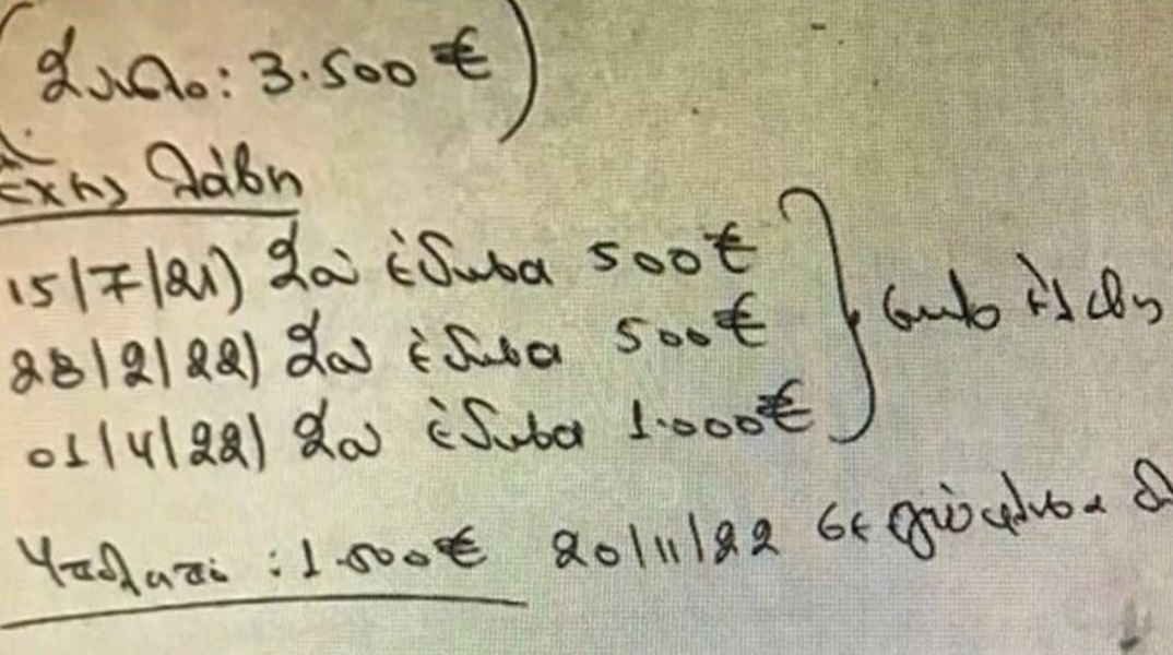 Κύκλωμα εκβιαστών: Το «τεφτέρι» με τα ποσά, τα πρόσωπα και οι παράνομες δοσοληψίες 