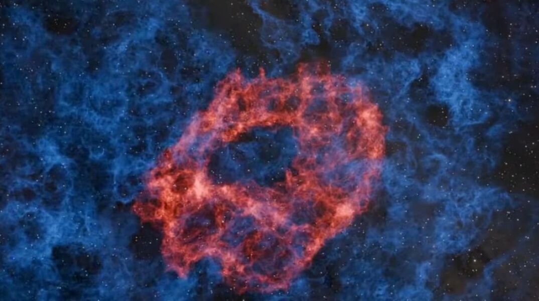 Διαδοχική έκρηξη υπερκιλονόβα