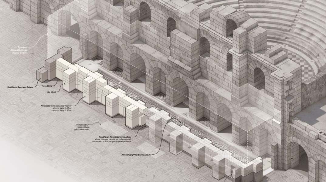 Η πρόταση αναστήλωσης της σκηνής του Ηρωδείου