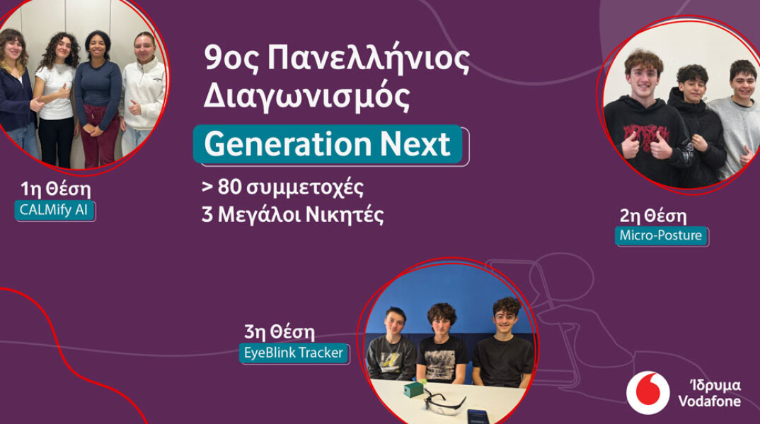 Ίδρυμα Vodafone: Generation Next | Νικήτριες Ομάδες