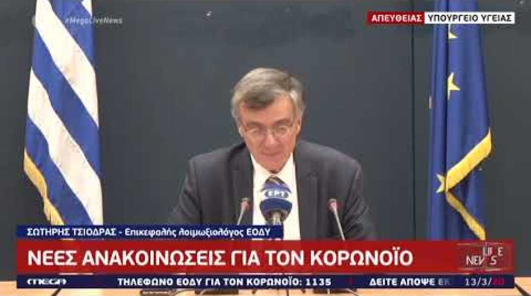 Κορονοϊός: 190 κρούσματα και "λουκέτο" παντού