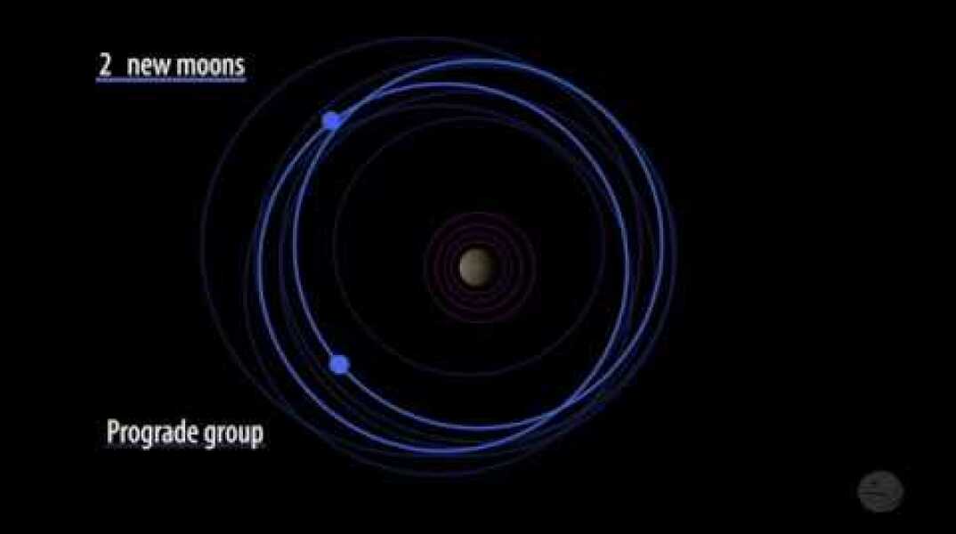 SheppardJupiterMoonsMovie