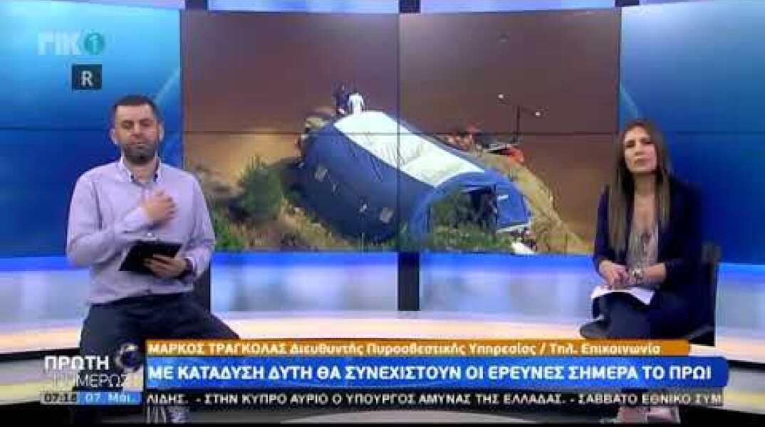 Μάρκος Τράγκολας