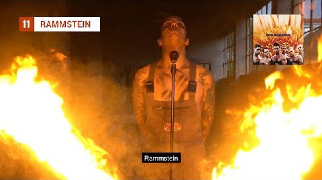 80 RAMMSTEIN songs in 8’ #Gigalyric