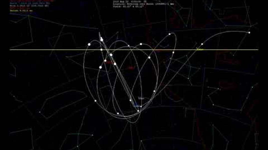 2020 CD3 with Blue Danube