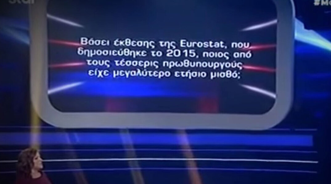 Η ερώτηση στο Money Drop για τον μισθό του Αλέξη Τσίπρα