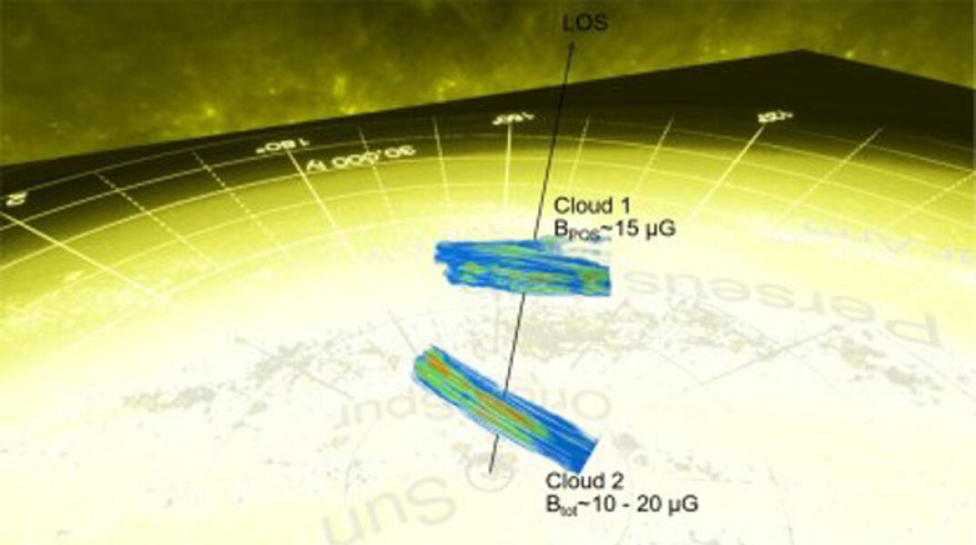 Έλληνες επιστήμονες μέτρησαν το μαγνητικό πεδίο του γαλαξία μας 