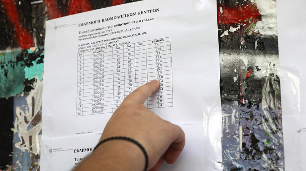 Πανελλαδικές Εξετάσεις