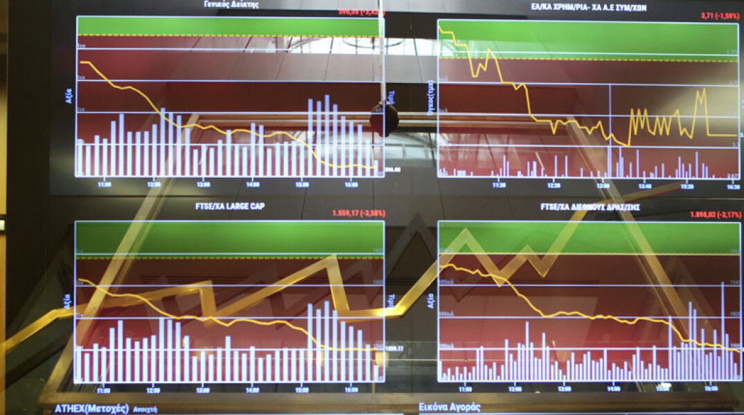 ΑΡΧΕΙΟ / Χρηματιστήριο