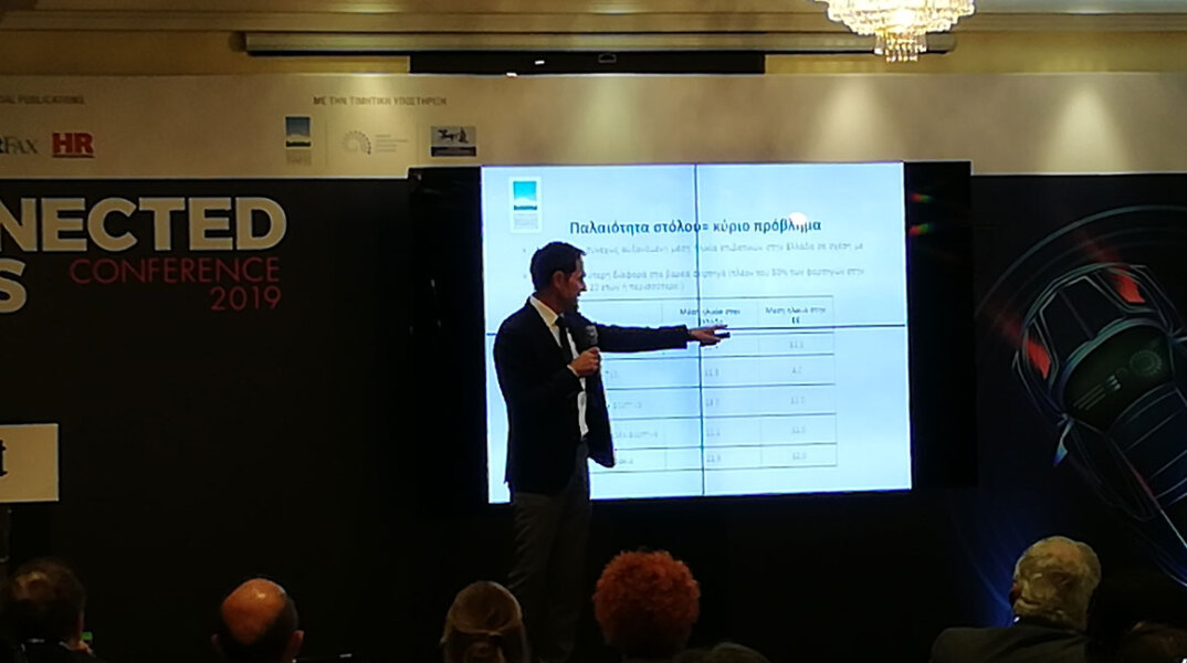 3ο Connected Cars Conference