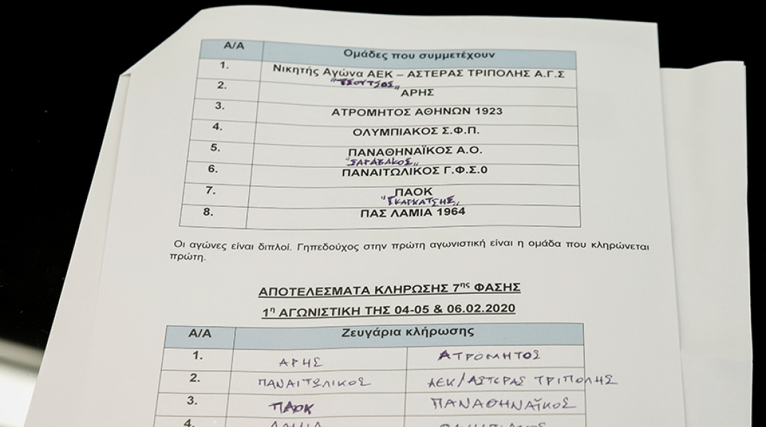 Τα ζευγάρια των προημιτελικών 