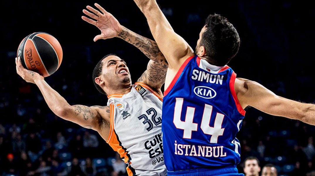 Μπάσκετ, Τουρκία