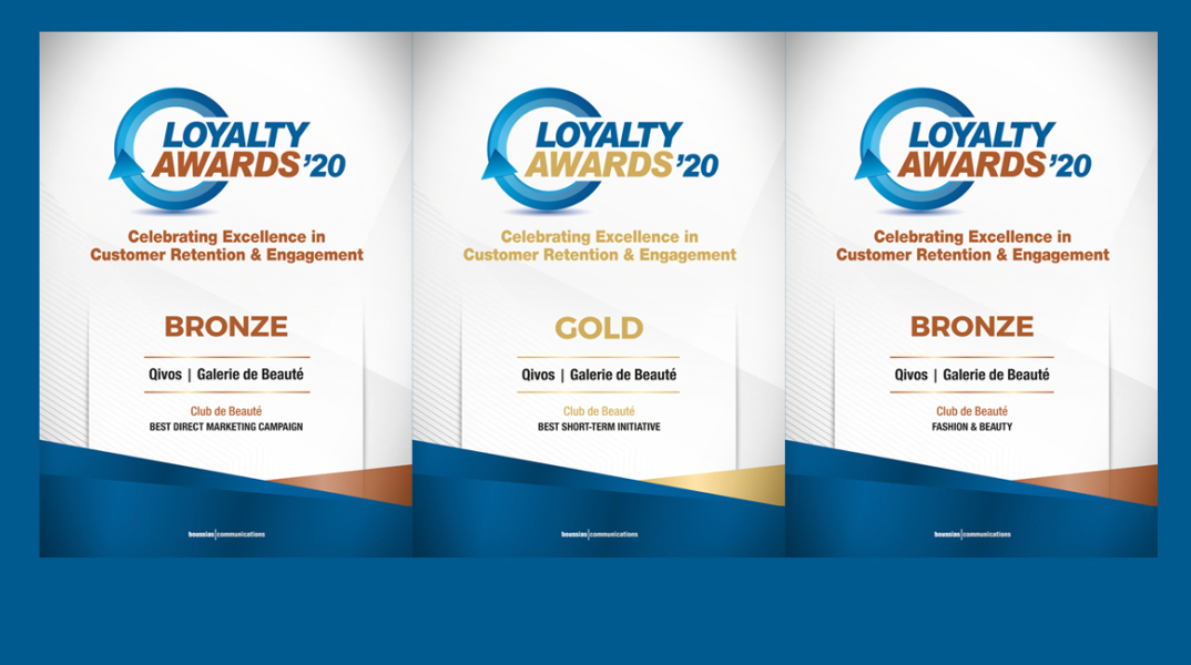 Galerie de Beauté: Τριπλή διάκριση στα Loyalty Awards '20
