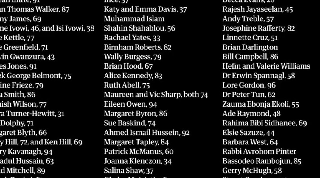 Guardian, Αφιέρωμα 