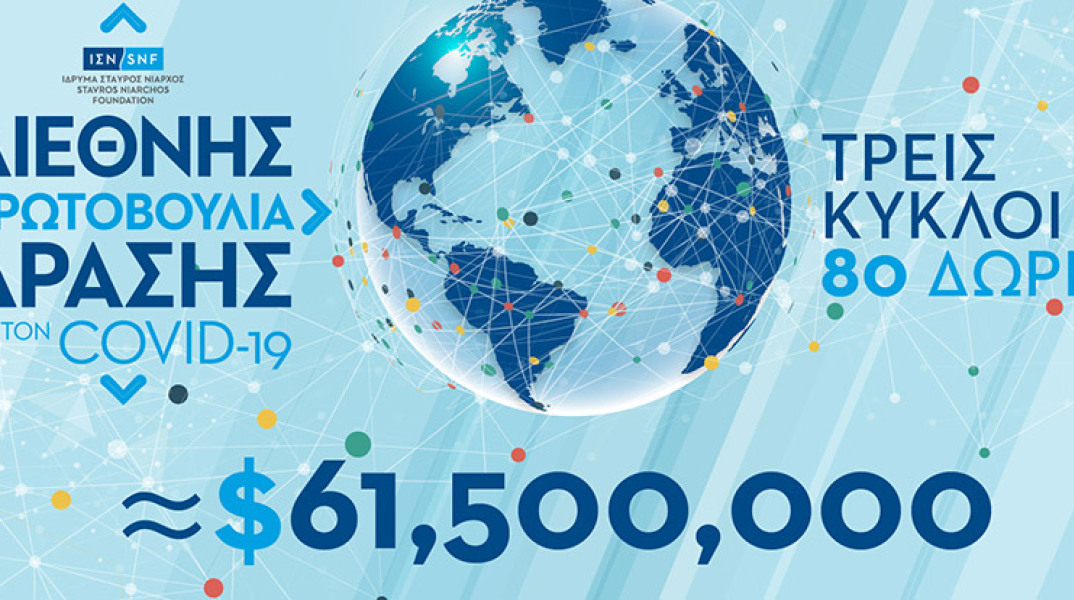 Ίδρυμα Σταύρος Νιάρχος - Τρίτος κύκλος δωρεών για την αντιμετώπιση των συνεπειών της πανδημίας του κορωνοϊού