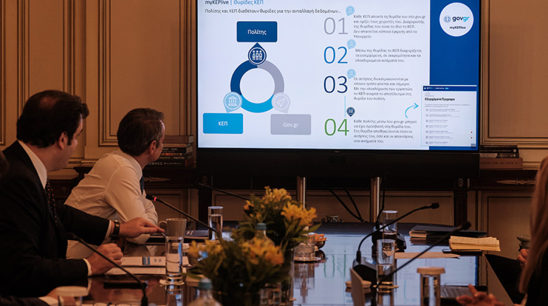 ΤΗΛΕΔΙΑΣΚΕΨΗ ΥΠΟ ΤΟΝ ΠΡΩΘΥΠΟΥΡΓΟ ΚΥΡ. ΜΗΤΣΟΤΑΚΗ ΓΙΑ ΤΗΝ ΠΑΡΟΥΣΙΑΣΗ ΤΩΝ ΥΠΗΡΕΣΙΩΝ ΤΟΥ ΗΛΕΚΤΡΟΝΙΚΟΥ ΚΕΠ ()