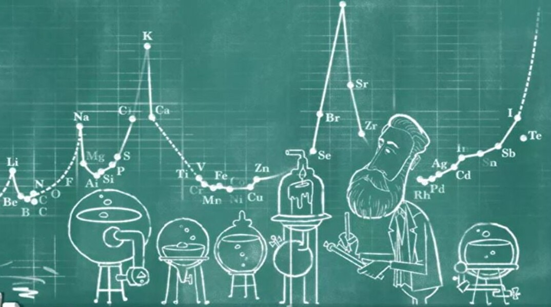 Julius Lothar Meyer: Το Doogle της Goodle τιμά τον Γερμανό χημικό