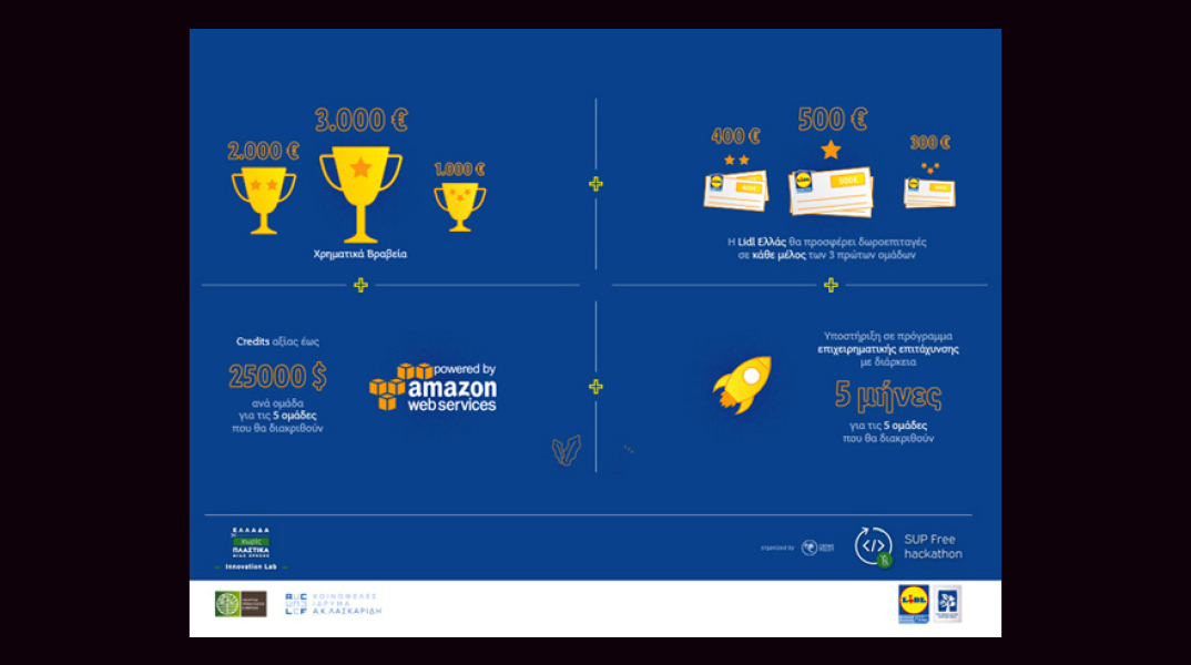 Lidl Ελλάς: Ολοκληρώθηκε ο πρώτος μαραθώνιος καινοτομίας