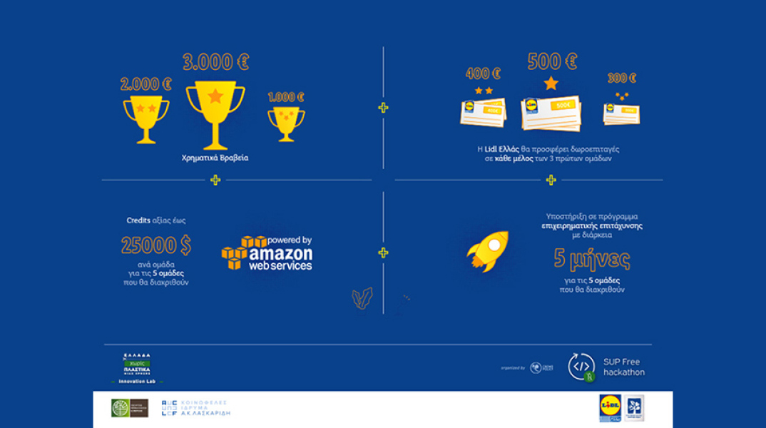 Πραγματοποιήθηκε ο πρώτος μαραθώνιος καινοτομίας