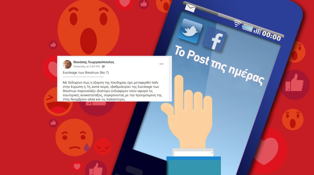 Ανάρτηση του Θανάση Γεωργακόπουλου στα social media