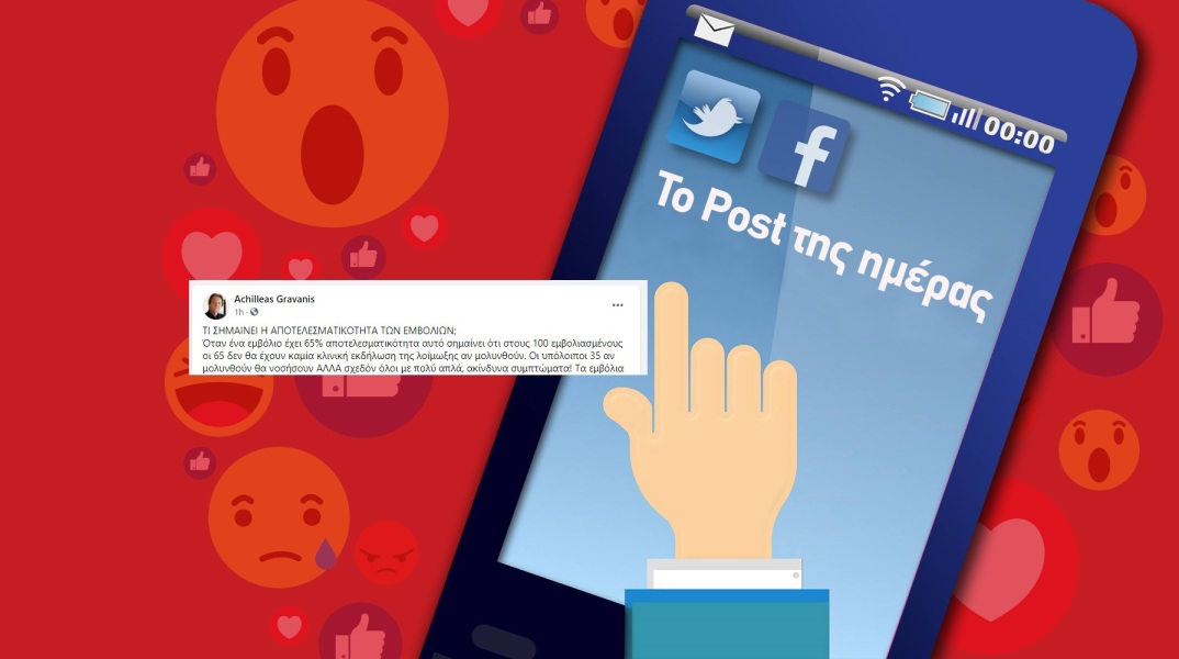 Ανάρτηση του Αχιλλέα Γραβάνη για την αποτελεσματικότητα των εμβολίων