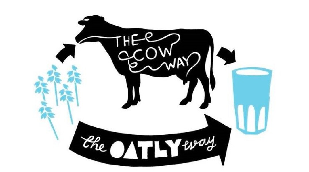 Oatly: Η ιστορία της σουηδικής εταιρίας με γάλα βρώμης, που η οικονομική της ανάπτυξη εκτινάχθηκε τα τελευταία χρόνια.