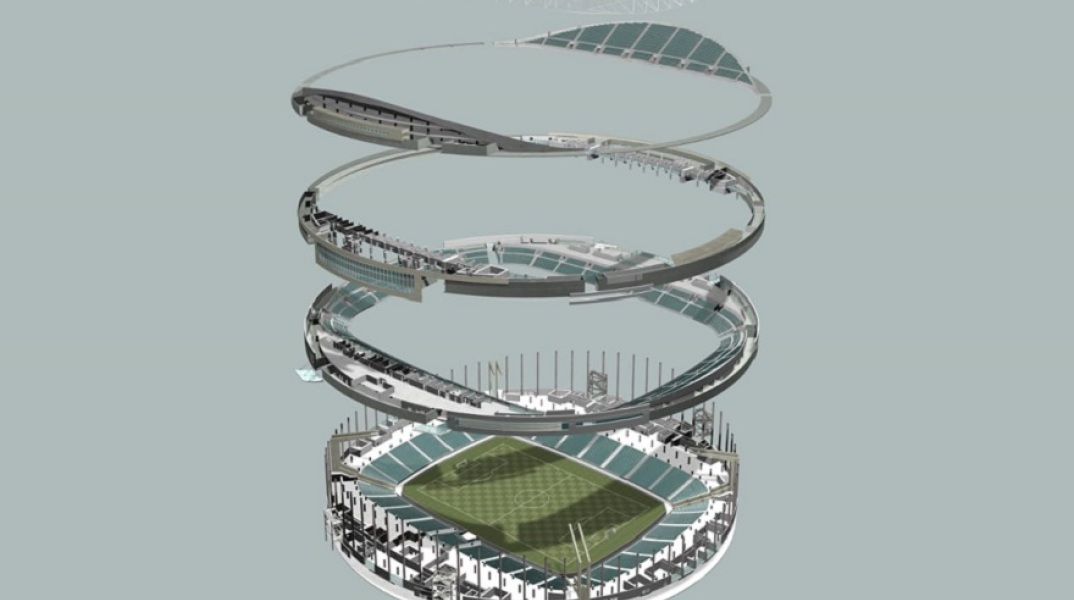 Γήπεδο Παναθηναϊκού - Βοτανικός: Για 49 χρόνια το 15% των εσόδων