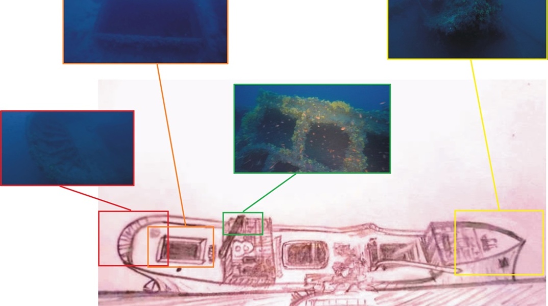 Φωτογραφική αποτύπωση και σχέδιο του ναυαγίου ΤΡΕΙΣ ΙΕΡΑΧΕΣ