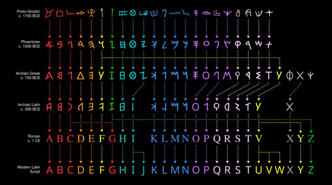 alphabet-color_09ce9b05-8fc6-475b-af04-a34e5b3314a4.png