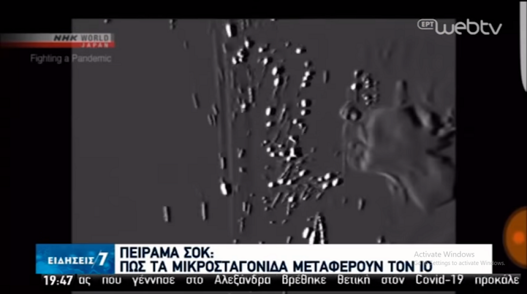 Πείραμα για την μετάδοση του κορωνοϊού