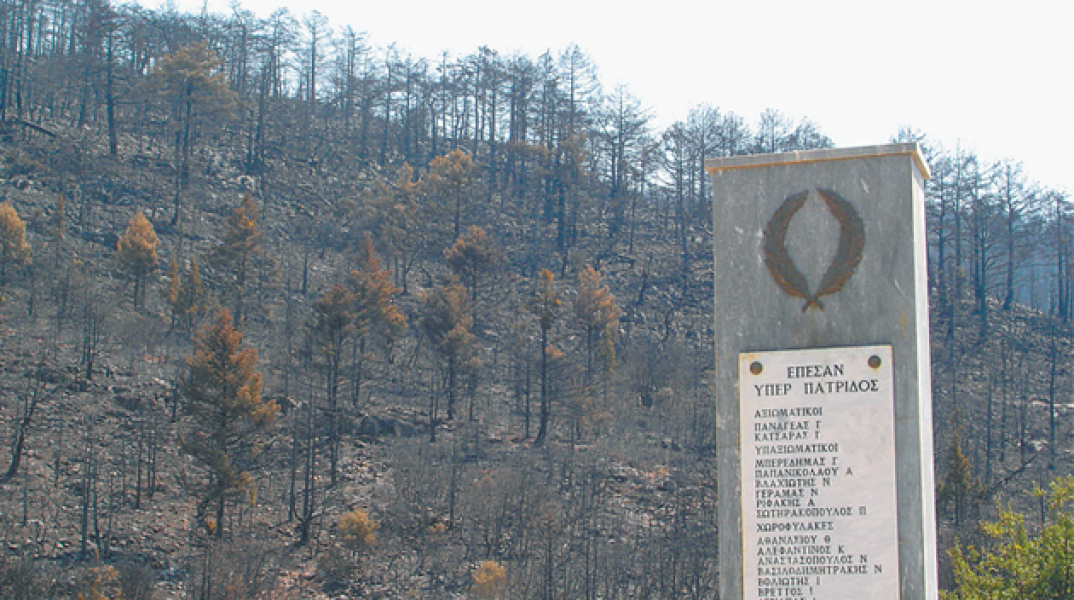 Φωτιές και καμένα