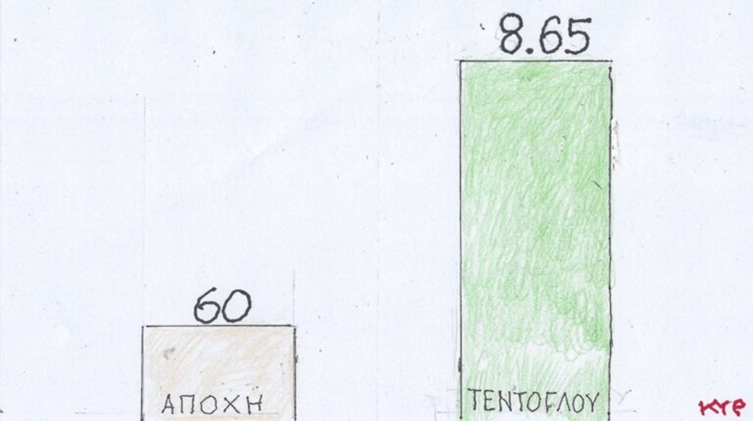Η επικαιρότητα μέσα από τη ματιά και το σκίτσο του ΚΥΡ, σήμερα Δευτέρα 10 Ιουνίου 2024
