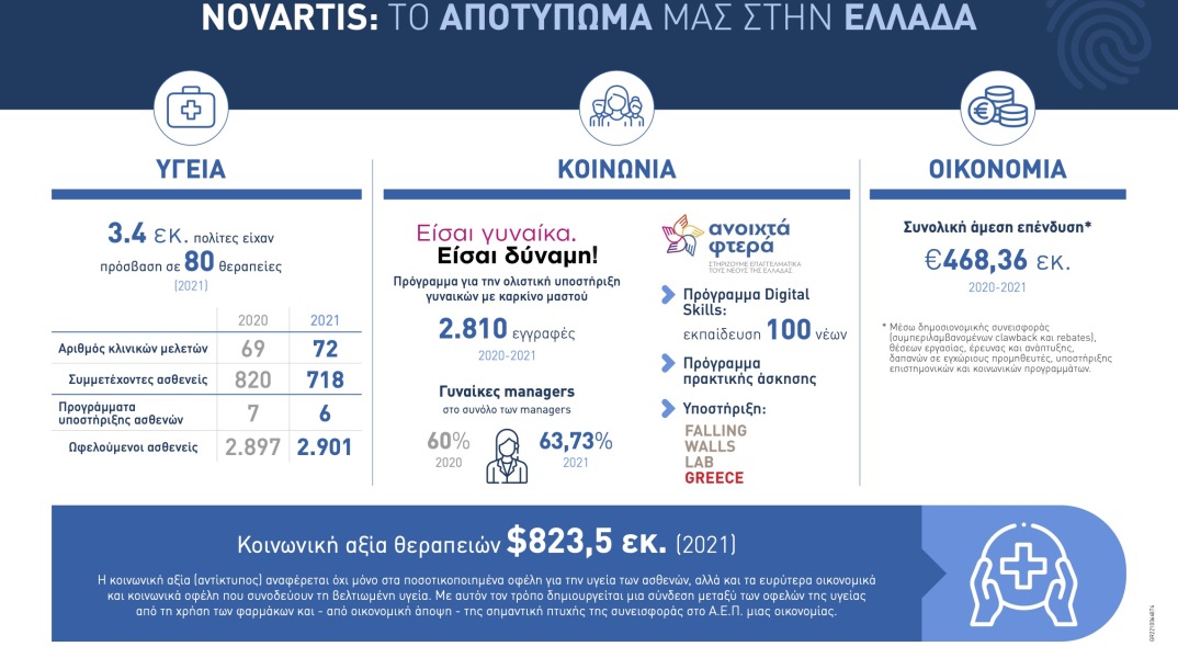 cr_report_20-21_infographic__gr2210064874_