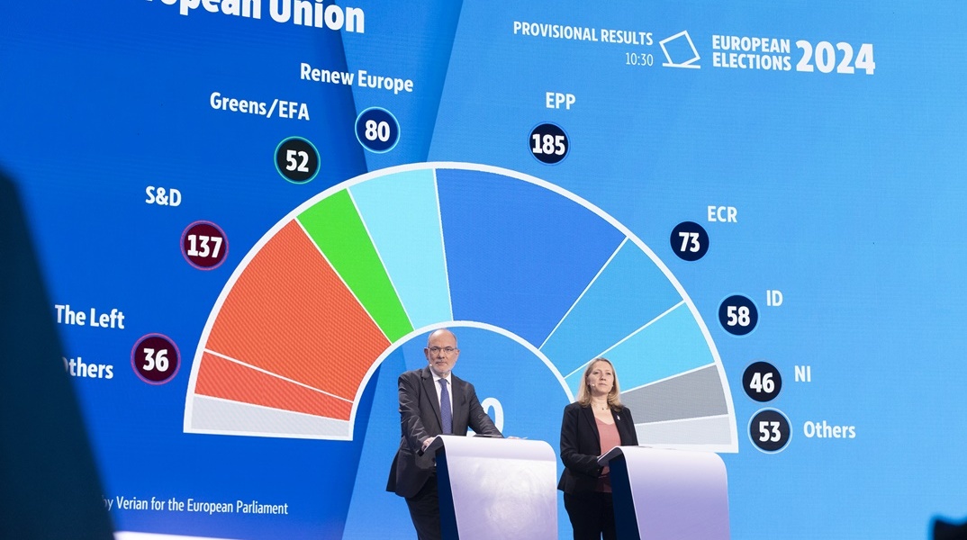 Στιγμιότυπο από την ανακοίνωση των πρώτων προσωρινών αποτελεσμάτων για την Ευρωβουλή