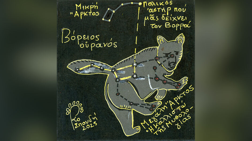 Θεοί του Ουρανού στην ελληνική μυθολογία