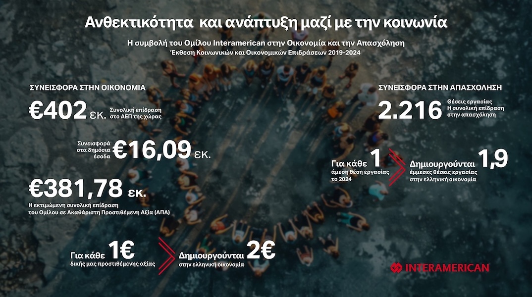 ο_ομιλος_interamerican_παρουσιαζει_την_εκθεση_κοινωνικων_και_οικονομικων_επιδρασεων