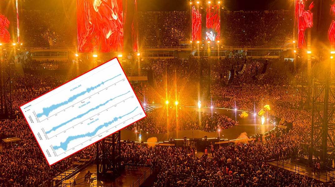 Συναυλία Metallica στο ΟΑΚΑ και μέτρηση σεισμού σε σεισμογράφο