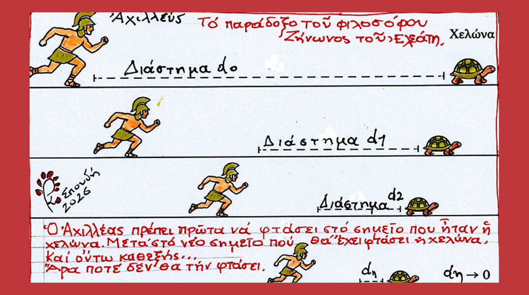 Είναι ταχύτερος ο φτεροπόδαρος Αχιλλέας από μια χελώνα;