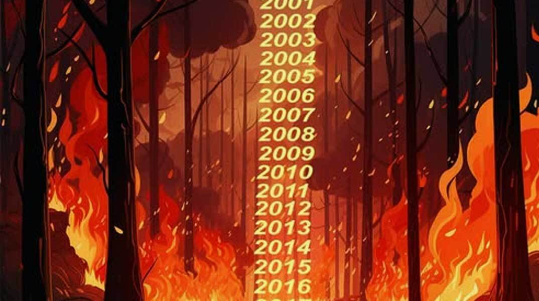 Το σκίτσο του Αρκά για τις φωτιές στην Ελλάδα κάθε καλοκαίρι