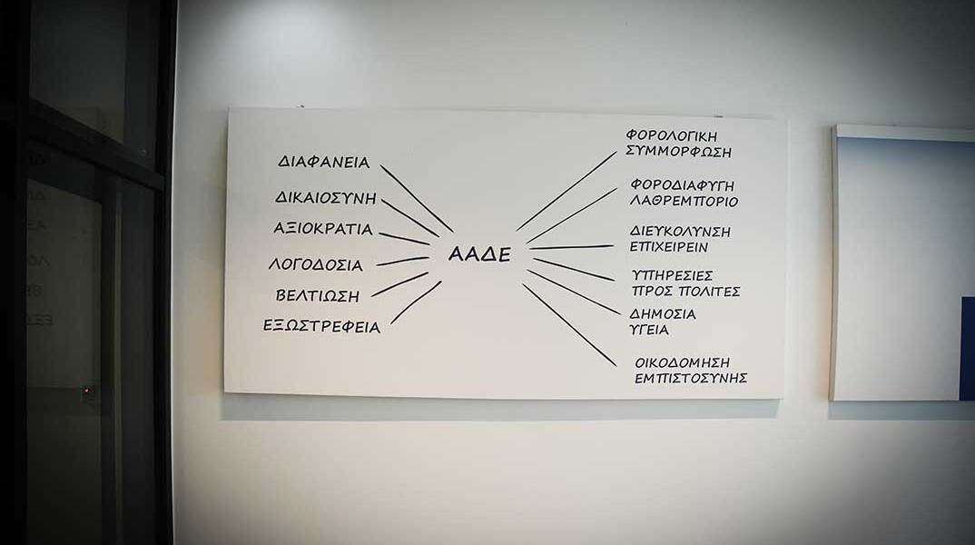 Κεντρικά γραφεία ΑΑΔΕ
