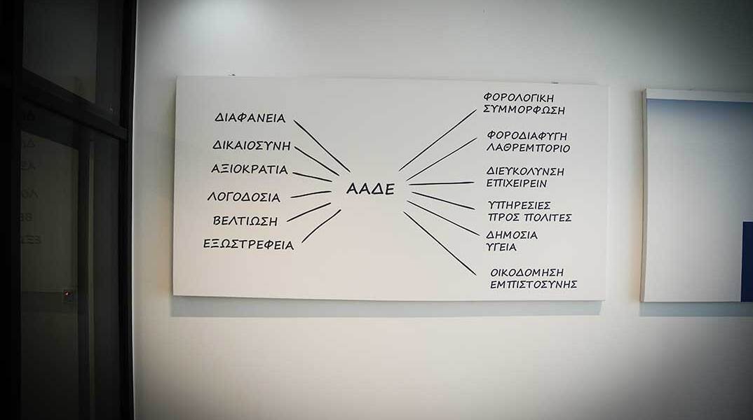 Τα κεντρικά γραφεία της ΑΑΔΕ