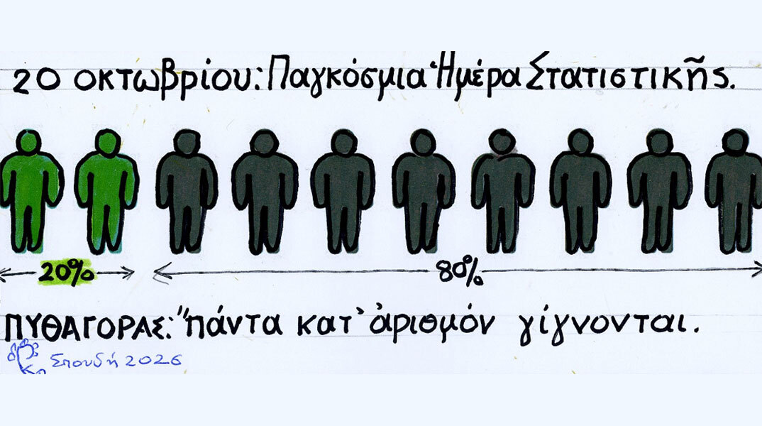20 Οκτωβρίου: Παγκόσμια Ημέρα Στατιστικής