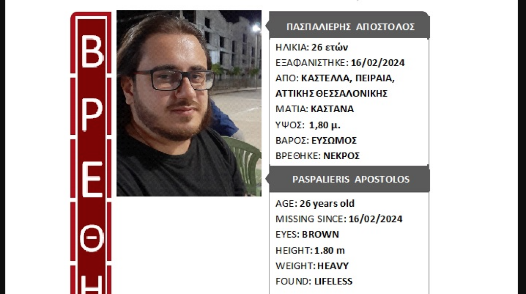 Μικρολίμανο: Νεκρός 26χρονος που είχε εξαφανιστεί