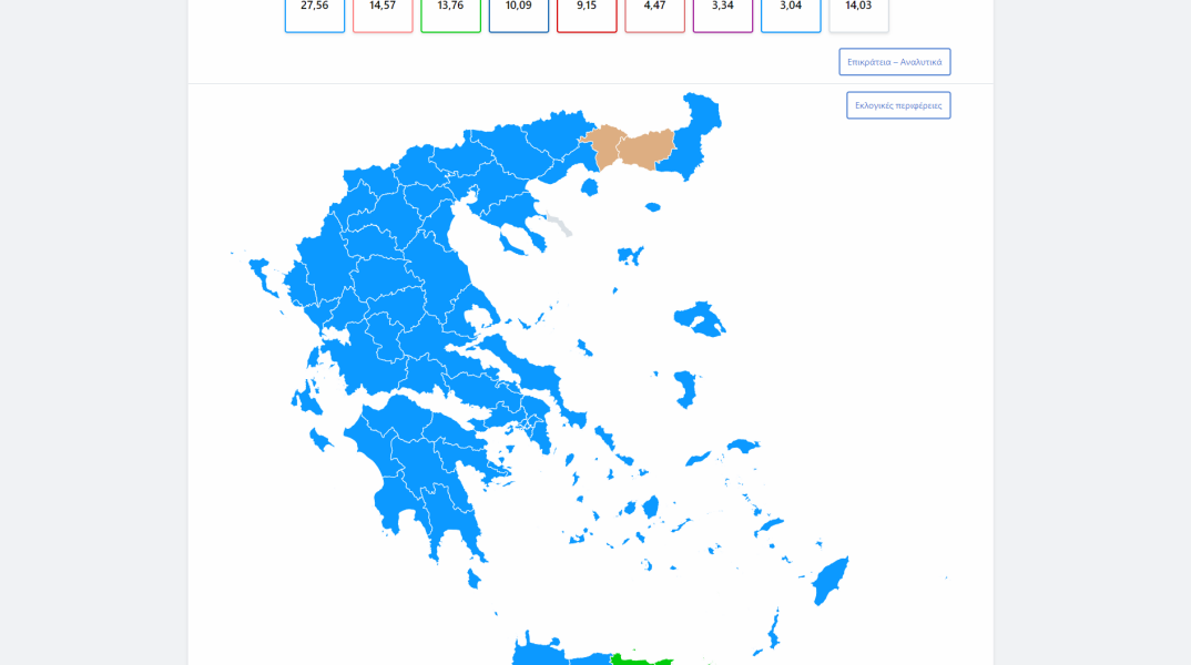 Ο χάρτης των αποτελεσμάτων 