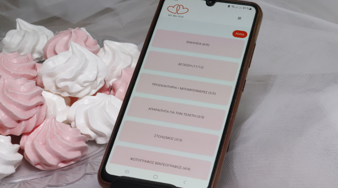 mybigday.gr