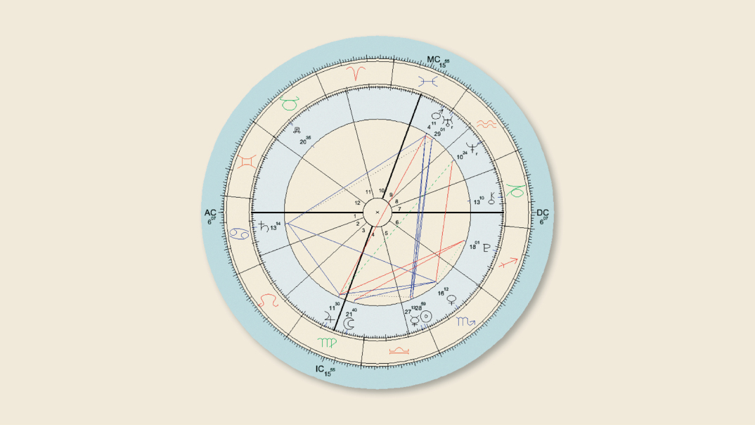 Το αστρολογικό πορτρέτο της Athens Voice